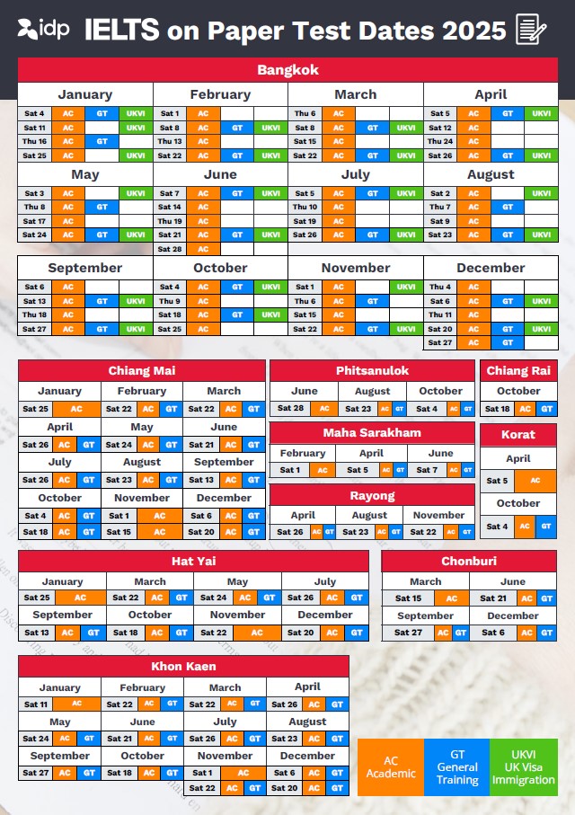 IELTS on paper test dates