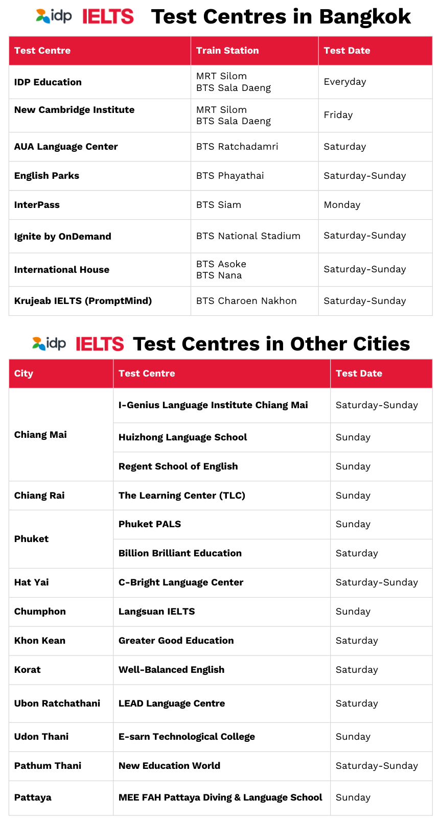 IELTS on computer test centers